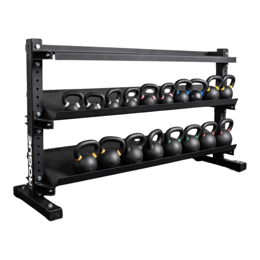 Rogue Kettlebells (Remanufactured)