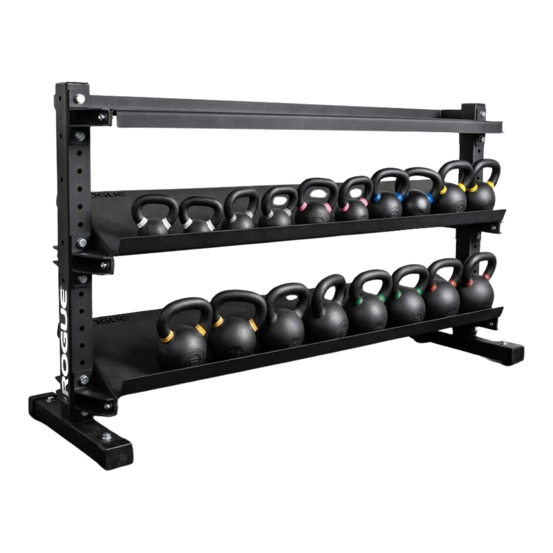 Rogue Kettlebells (Remanufactured)
